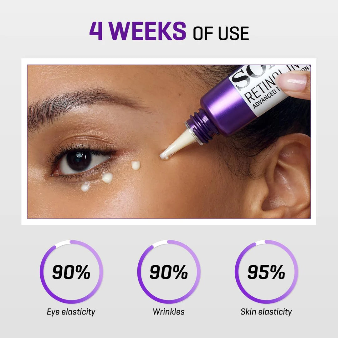 Retinol Intense Advanced Triple Action Eye Cream